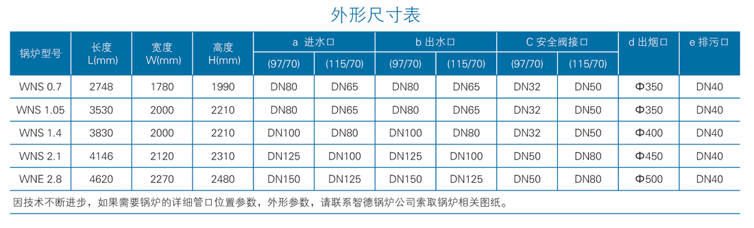 1515741956124163_waixing7.jpg